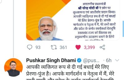 प्रधानमंत्री नरेंद्र मोदी ने मुख्यमंत्री पुष्कर सिंह धामी को फोन पर दी बधाई, पुष्कर सिंह धामी ने ट्विटर पर साझा की जानकारी